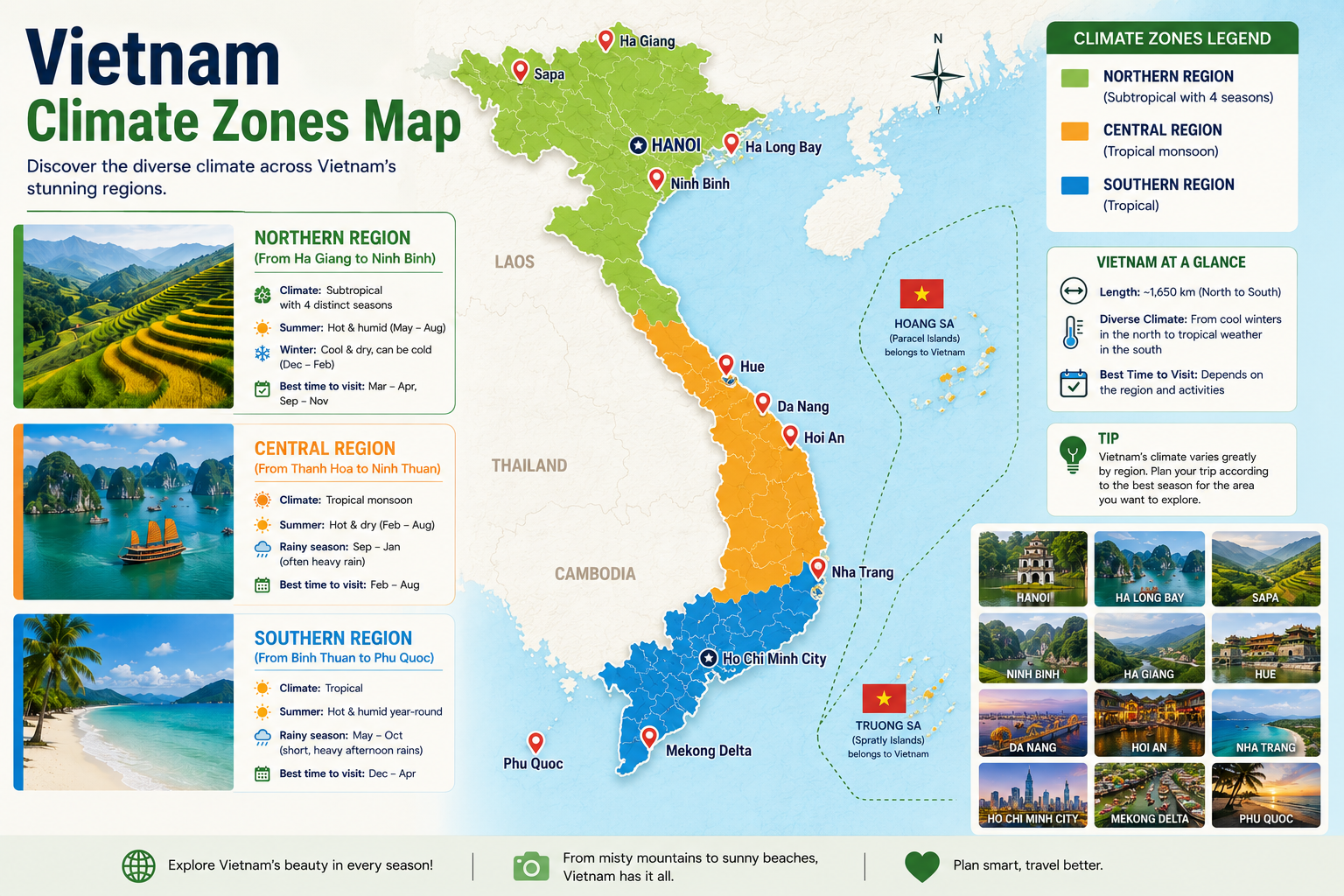 vietnam-climate-regions-map.webp