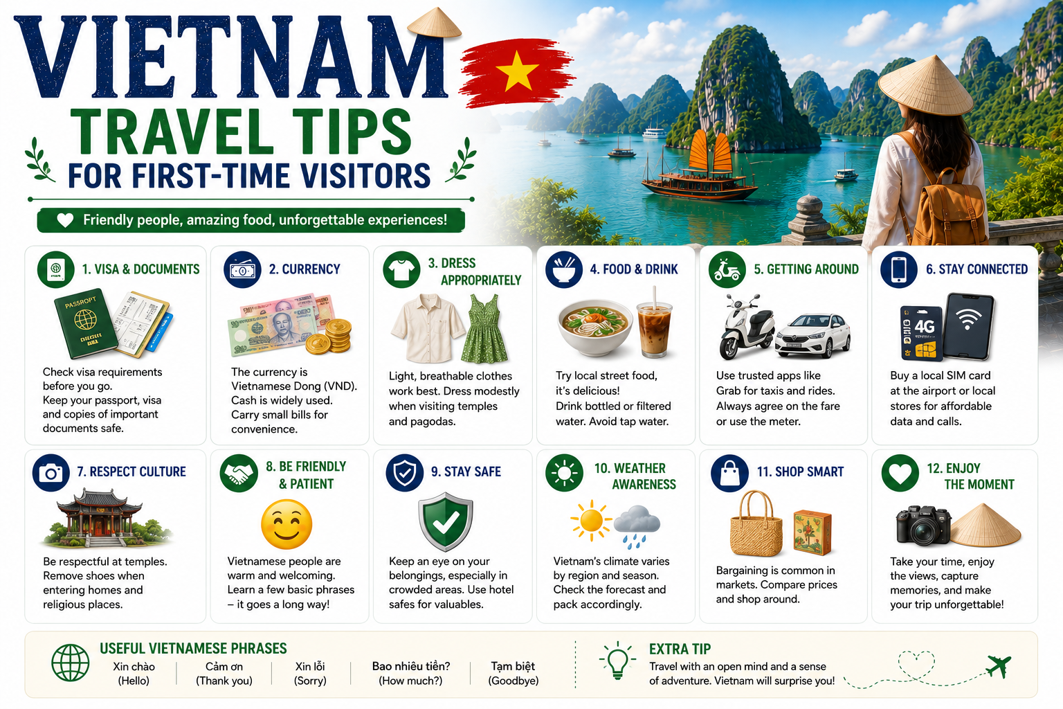 Vietnam Travel Tips for First-Time Visitors
